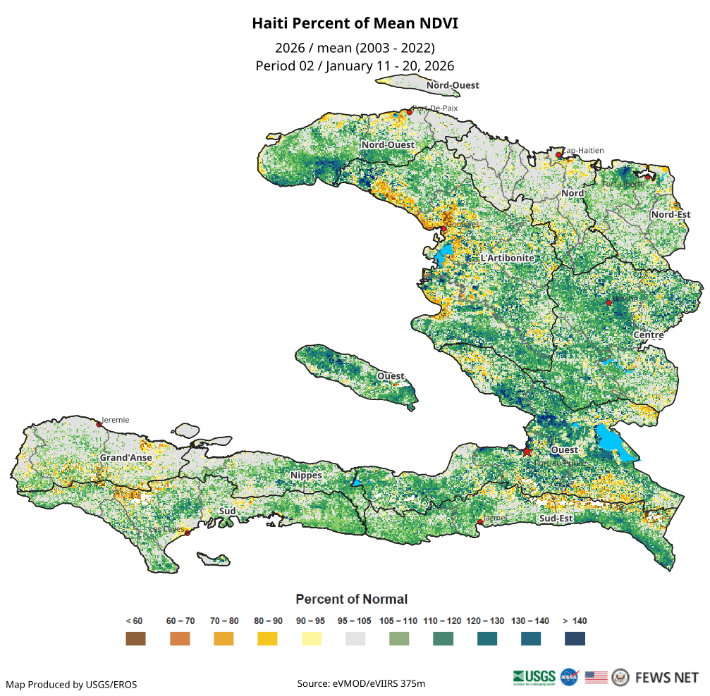 Above Average Rainfall With Erratic Over Haiti FEWS NET HT2 Jan 2026 